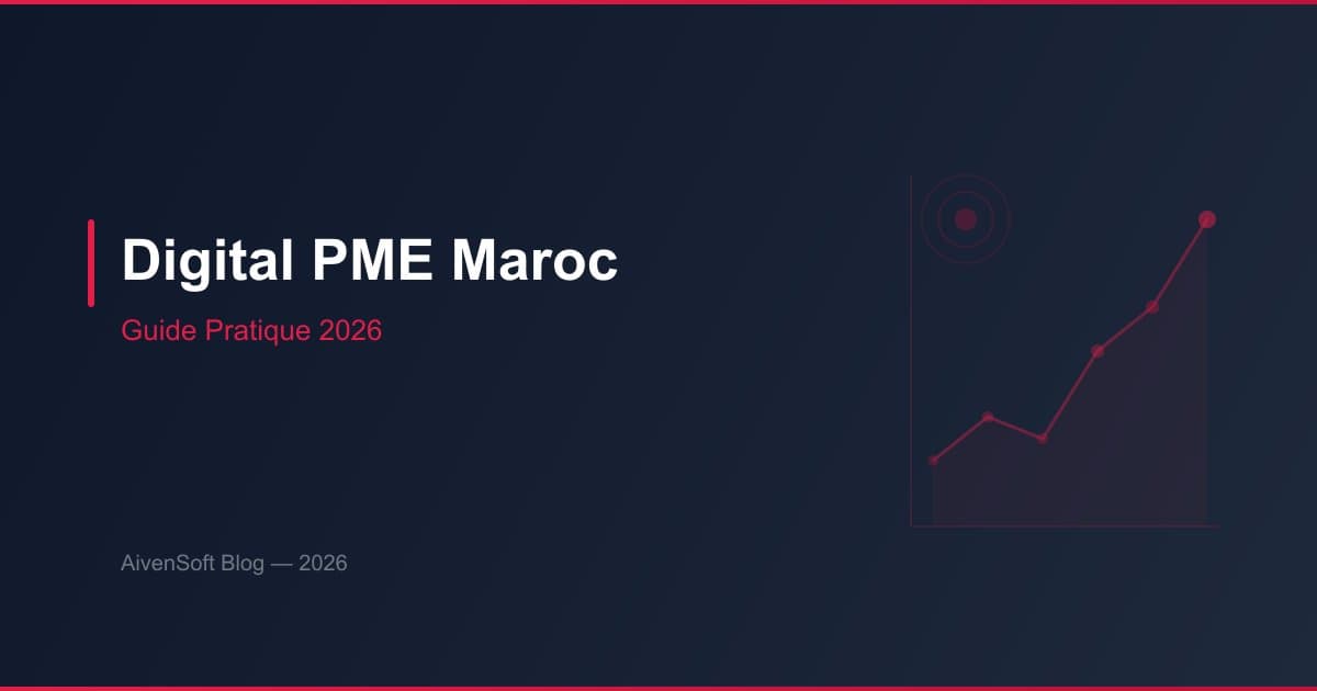 Digital Transformation for SMEs in Morocco: Practical Guide 2026